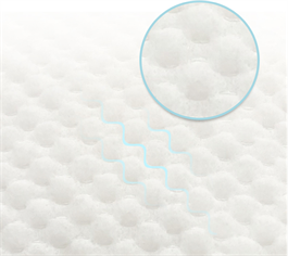Super Soft Hydrophilic SSS/SMS/SMMS Nonwoven Fabric For Baby Diaper